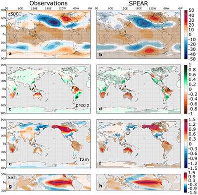 Future changes in boreal winter ENSO teleconnections in a large ensemble of high-resolution climate simulations